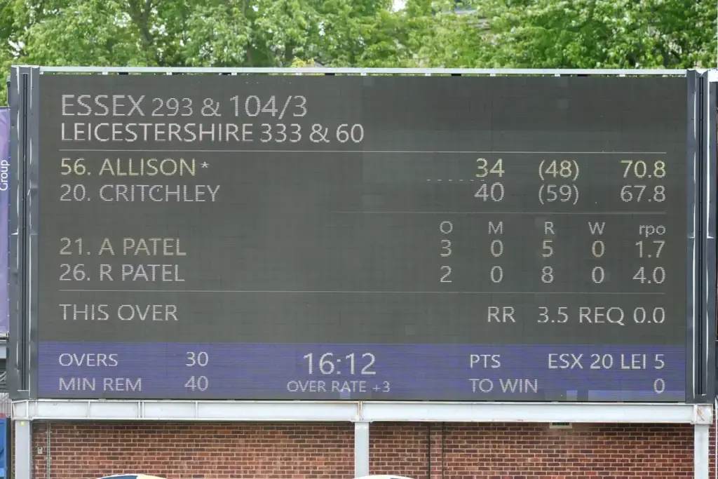 Final scores as Essex win by 7 wickets on Day 3 of the Rothesay County Championship One match between Essex County Cricket Club and Leicestershire County Cricket Club at the Essex County Ground, Chelmsford, UK on 17 May 2026.